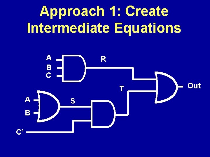Approach 1: Create Intermediate Equations A B C R T A B C’ S