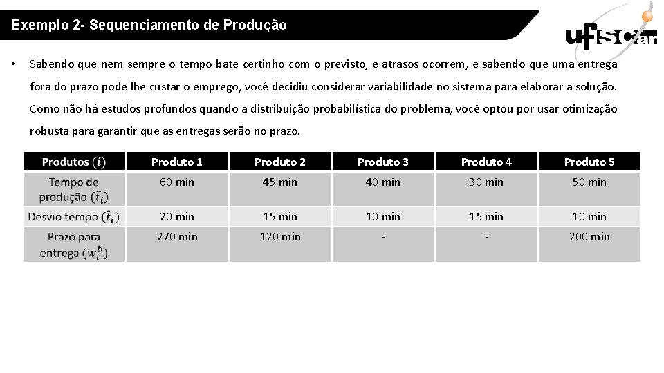 Exemplo 2 - Sequenciamento de Produção • Sabendo que nem sempre o tempo bate