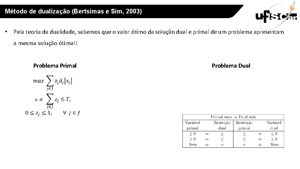 Método de dualização (Bertsimas e Sim, 2003) • Pela teoria da dualidade, sabemos que