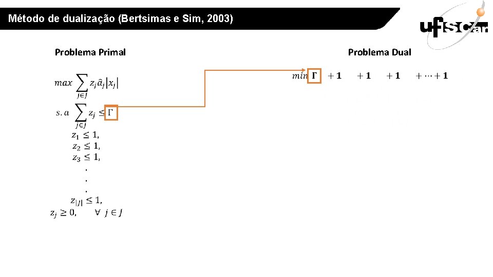 Método de dualização (Bertsimas e Sim, 2003) Problema Primal Problema Dual 