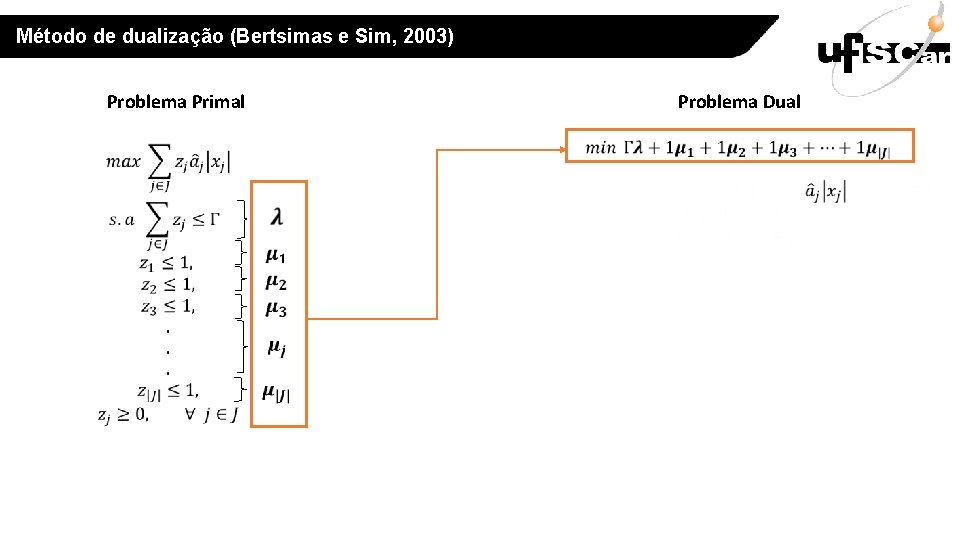 Método de dualização (Bertsimas e Sim, 2003) Problema Primal Problema Dual 