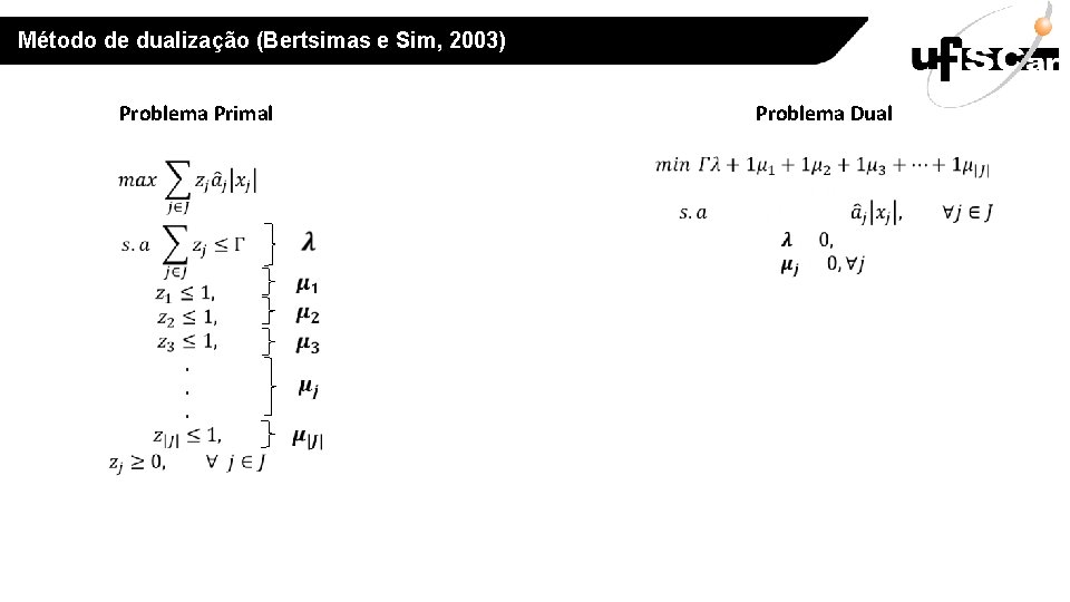 Método de dualização (Bertsimas e Sim, 2003) Problema Primal Problema Dual 