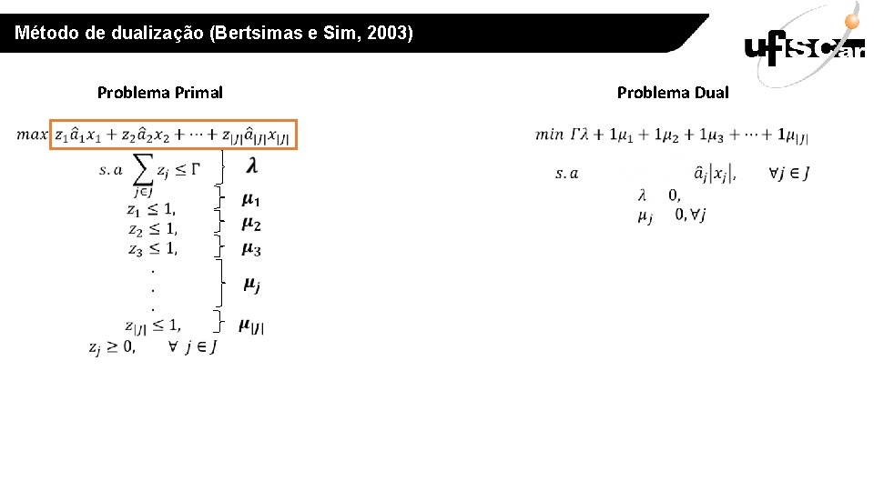 Método de dualização (Bertsimas e Sim, 2003) Problema Primal Problema Dual 