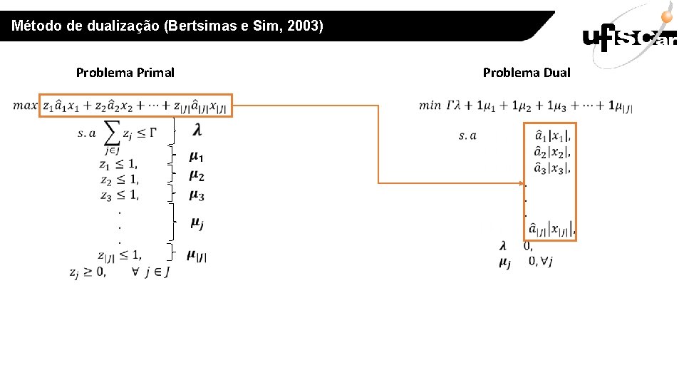 Método de dualização (Bertsimas e Sim, 2003) Problema Primal Problema Dual 