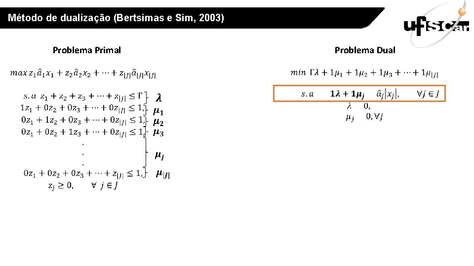 Método de dualização (Bertsimas e Sim, 2003) Problema Primal Problema Dual 