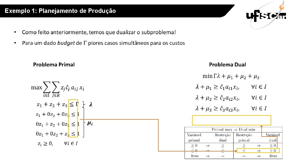 Exemplo 1: Planejamento de Produção 