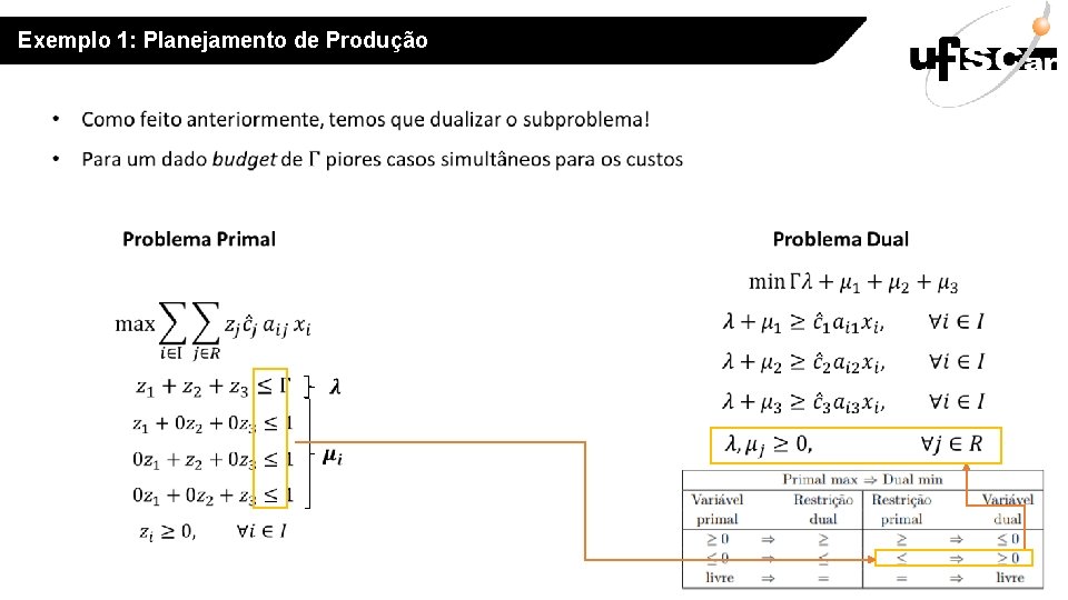 Exemplo 1: Planejamento de Produção 