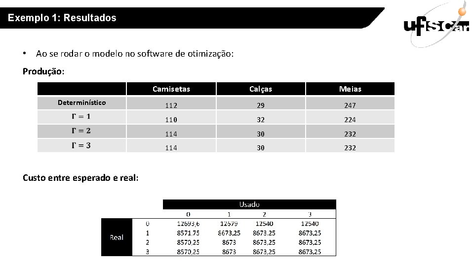 Exemplo 1: Resultados • Ao se rodar o modelo no software de otimização: Produção: