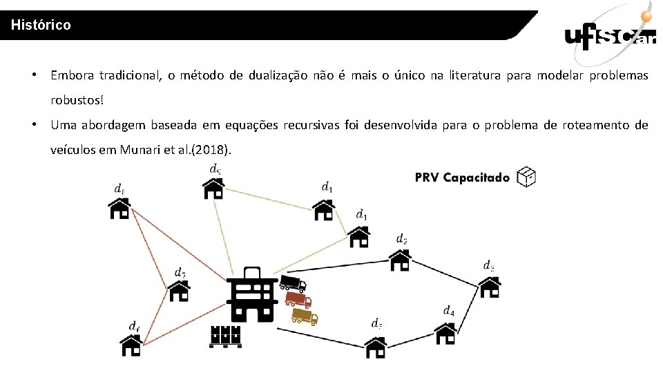 Histórico • Embora tradicional, o método de dualização não é mais o único na