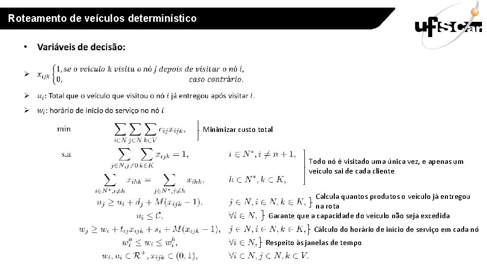 Roteamento de veículos determinístico Minimizar custo total Todo nó é visitado uma única vez,