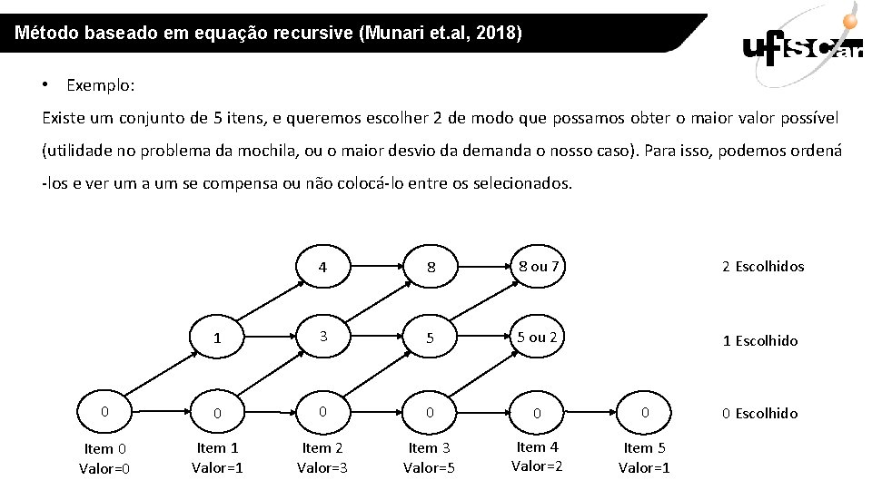 Método baseado em equação recursive (Munari et. al, 2018) • Exemplo: Existe um conjunto