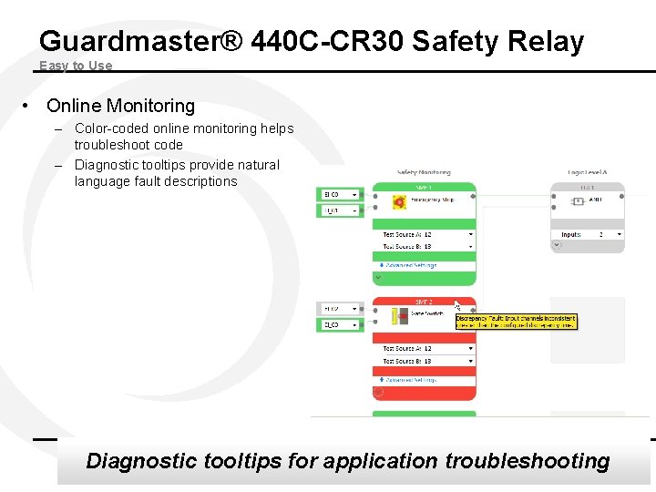 Guardmaster® 440 C-CR 30 Safety Relay Easy to Use • Online Monitoring – Color-coded