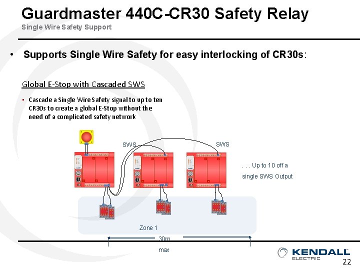 Guardmaster 440 C-CR 30 Safety Relay Single Wire Safety Support • Supports Single Wire