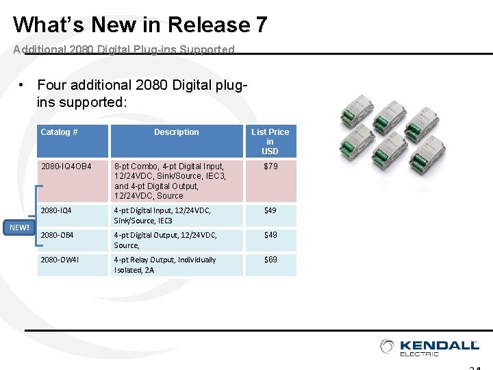 What’s New in Release 7 Additional 2080 Digital Plug-ins Supported • Four additional 2080