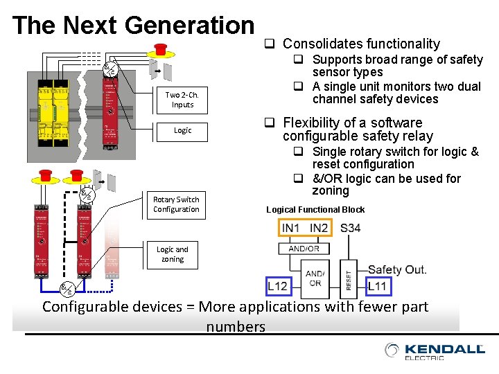The Next Generation & ≥ Two 2 -Ch. Inputs Logic & ≥ Rotary Switch