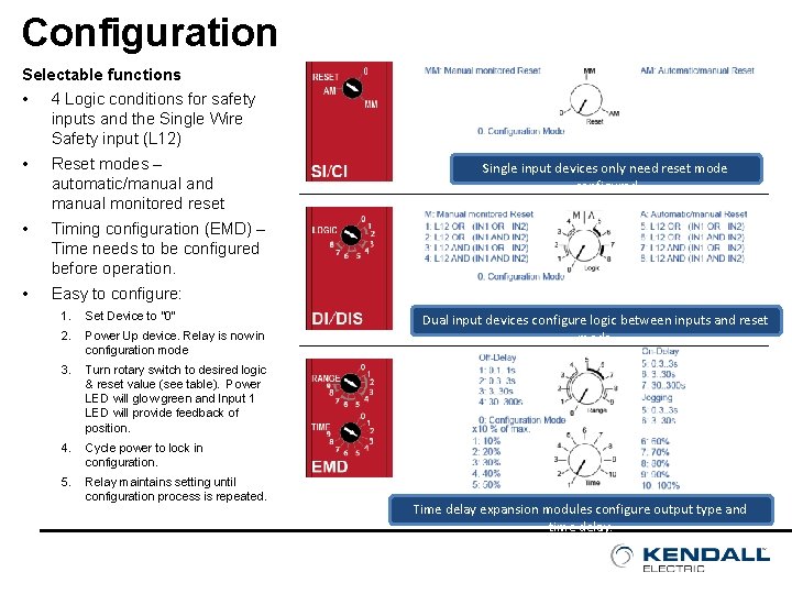 Configuration Selectable functions • 4 Logic conditions for safety inputs and the Single Wire