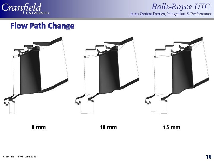 Rolls-Royce UTC Aero System Design, Integration & Performance Flow Path Change 0 mm Cranfield,