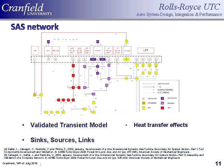Rolls-Royce UTC Aero System Design, Integration & Performance SAS network • Validated Transient Model