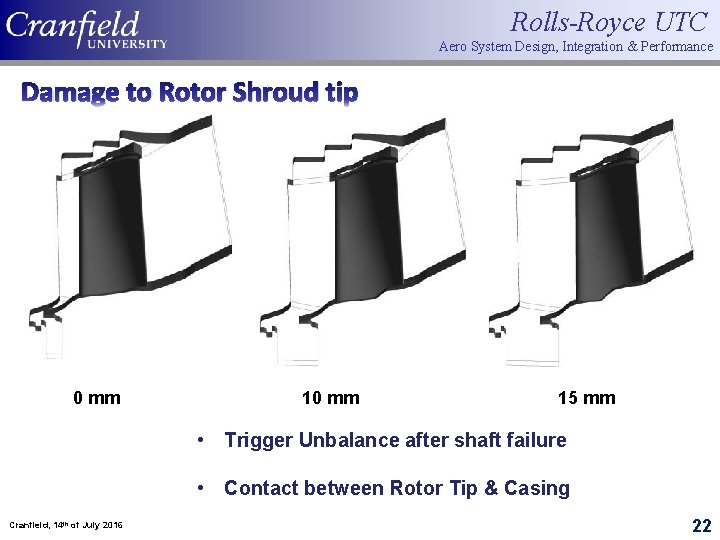 Rolls-Royce UTC Aero System Design, Integration & Performance Damage to Rotor Shroud tip 0