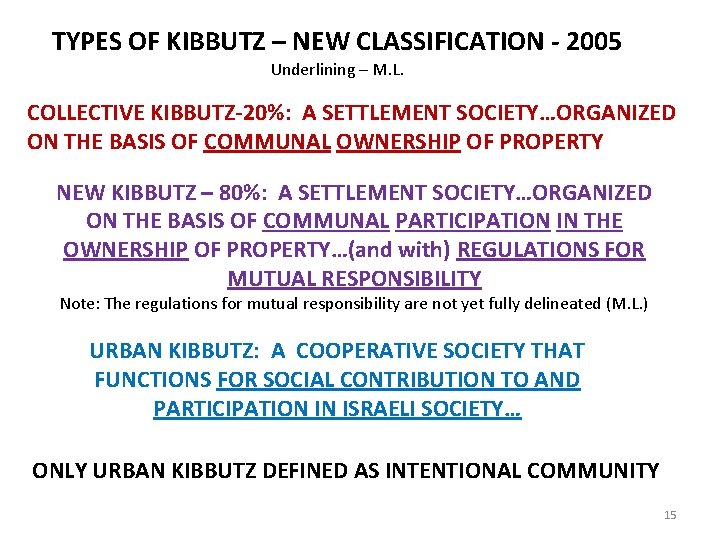 TYPES OF KIBBUTZ – NEW CLASSIFICATION - 2005 Underlining – M. L. COLLECTIVE KIBBUTZ-20%:
