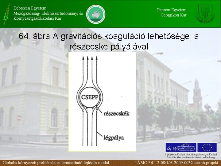 64. ábra A gravitációs koaguláció lehetősége; a részecske pályájával 