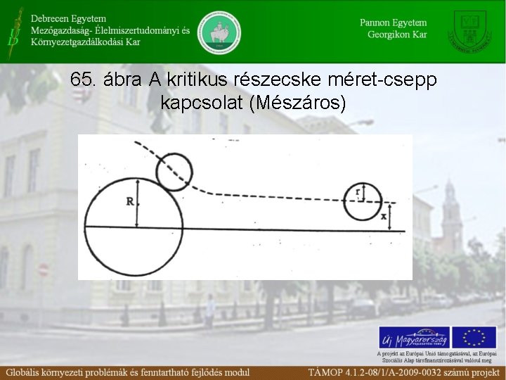 65. ábra A kritikus részecske méret-csepp kapcsolat (Mészáros) 