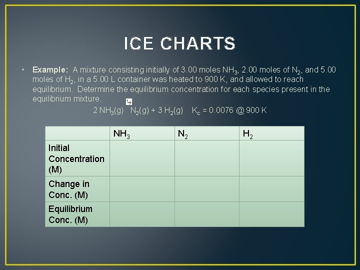 ICE CHARTS • Example: A mixture consisting initially of 3. 00 moles NH 3,