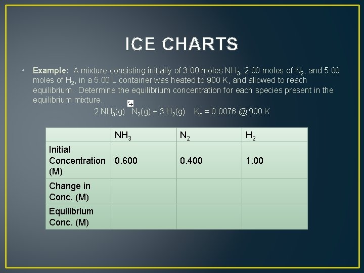 ICE CHARTS • Example: A mixture consisting initially of 3. 00 moles NH 3,