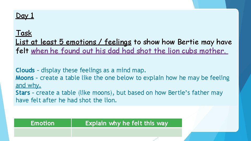 Day 1 Task List at least 5 emotions / feelings to show Bertie may