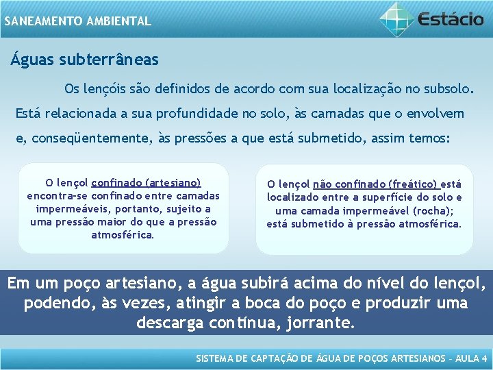 SANEAMENTO AMBIENTAL Águas subterrâneas Os lençóis são definidos de acordo com sua localização no