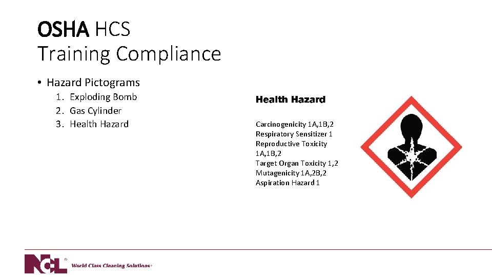 OSHA HCS Training Compliance • Hazard Pictograms 1. Exploding Bomb 2. Gas Cylinder 3.