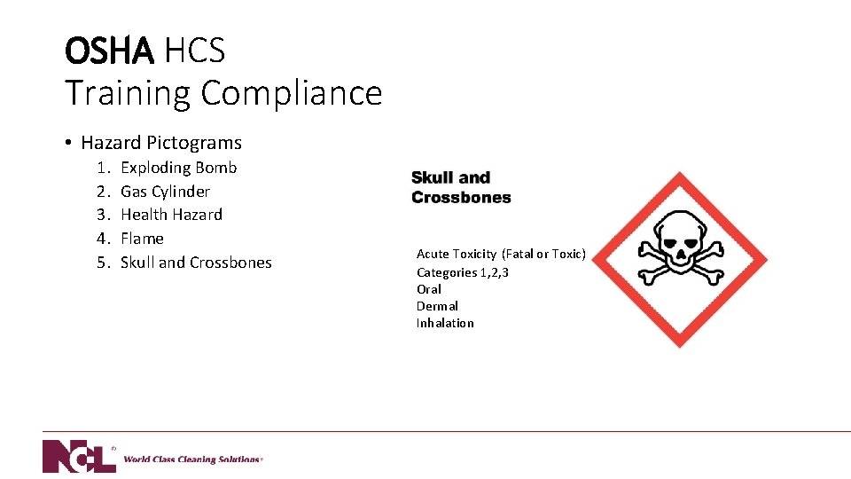 OSHA HCS Training Compliance • Hazard Pictograms 1. 2. 3. 4. 5. Exploding Bomb