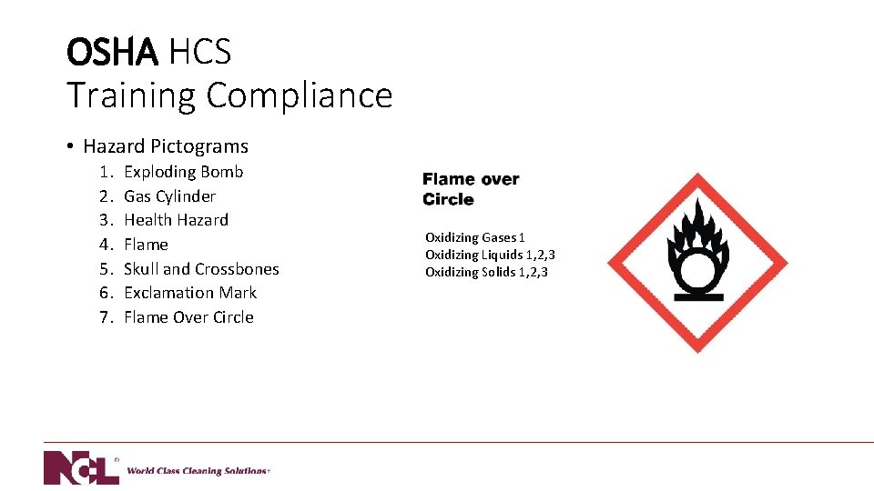 OSHA HCS Training Compliance • Hazard Pictograms 1. 2. 3. 4. 5. 6. 7.