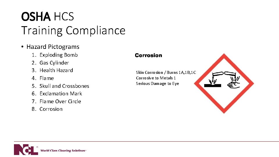 OSHA HCS Training Compliance • Hazard Pictograms 1. 2. 3. 4. 5. 6. 7.