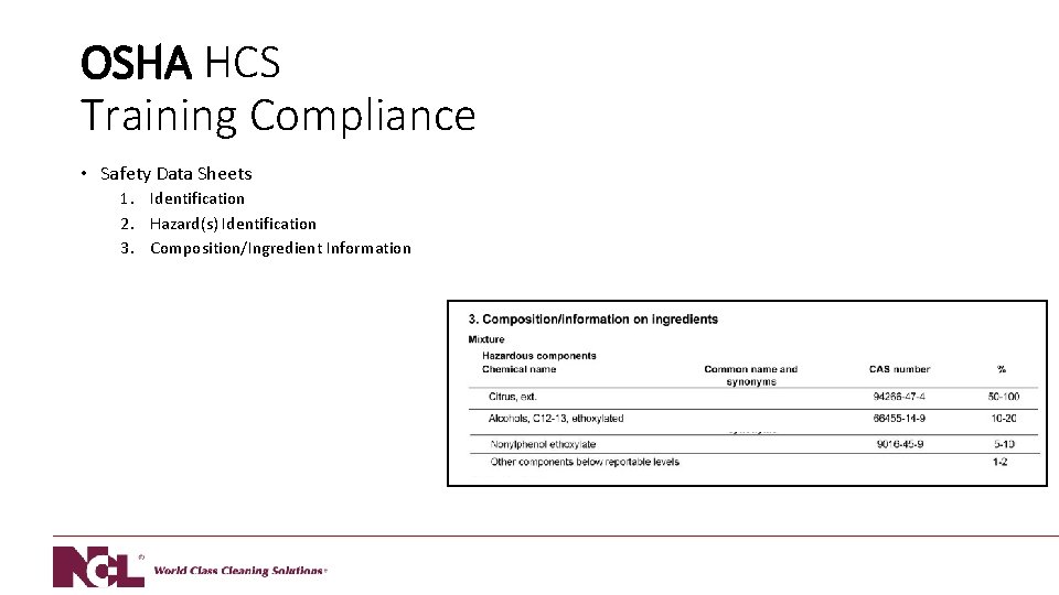 OSHA HCS Training Compliance • Safety Data Sheets 1. Identification 2. Hazard(s) Identification 3.