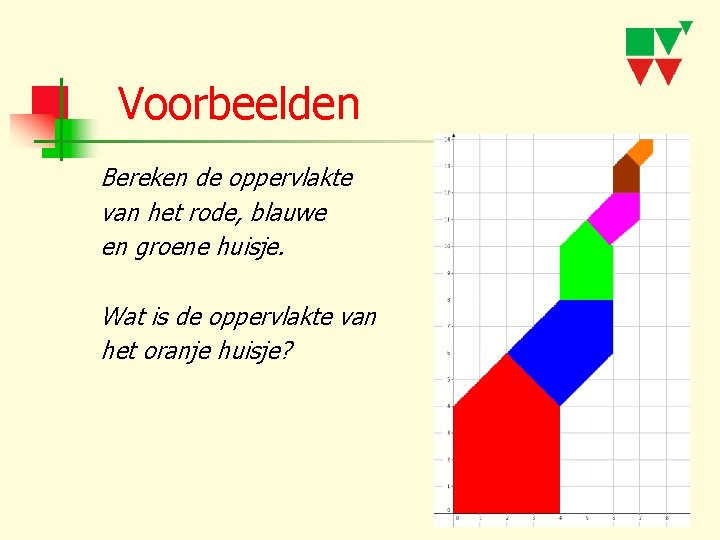 Voorbeelden Bereken de oppervlakte van het rode, blauwe en groene huisje. Wat is de