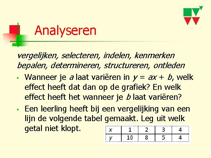 Analyseren vergelijken, selecteren, indelen, kenmerken bepalen, determineren, structureren, ontleden § Wanneer je a laat