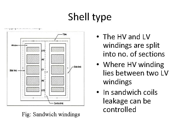 Shell type Fig: Sandwich windings • The HV and LV windings are split into