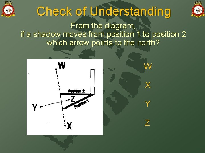 Check of Understanding From the diagram, if a shadow moves from position 1 to