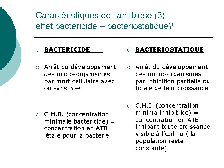 Caractéristiques de l’antibiose (3) effet bactéricide – bactériostatique? ¡ BACTERICIDE ¡ BACTERIOSTATIQUE ¡ Arrêt