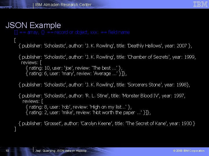 IBM Almaden Research Center JSON Example [] == array, {} == record or object,