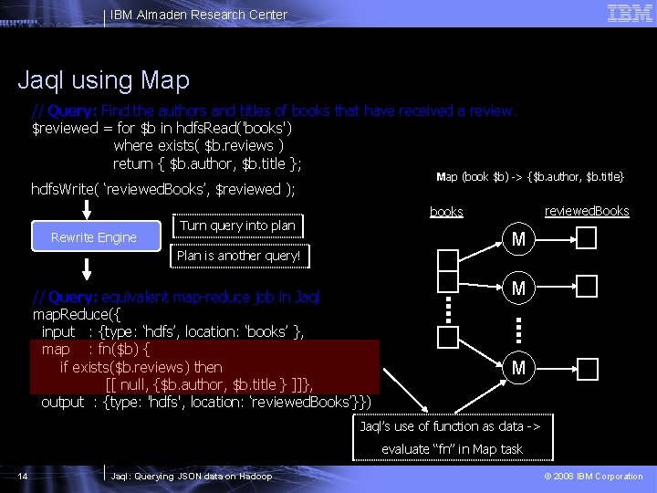 IBM Almaden Research Center Jaql using Map // Query: Find the authors and titles