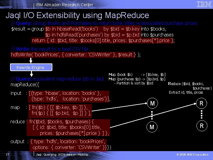 IBM Almaden Research Center Jaql I/O Extensibility using Map. Reduce // Query: Group Books