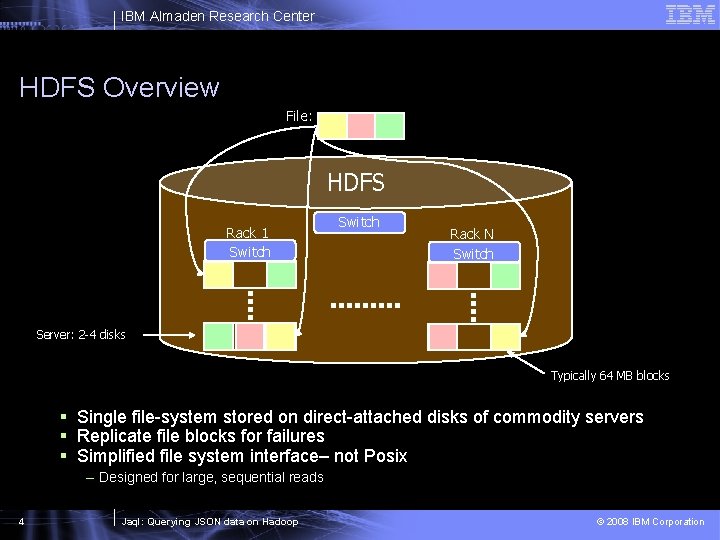 IBM Almaden Research Center HDFS Overview File: HDFS Rack 1 Switch Rack N Switch