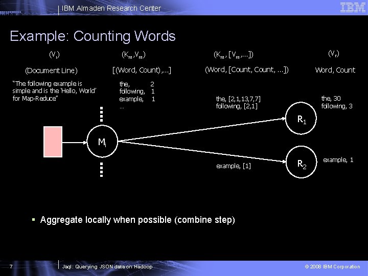 IBM Almaden Research Center Example: Counting Words (Vi) (Km, Vm) [(Word, Count), …] (Document