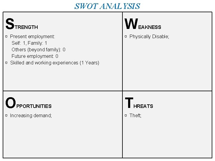 SWOT ANALYSIS S TRENGTH W EAKNESS ▢ Present employment: Self: 1, Family: 1 Others