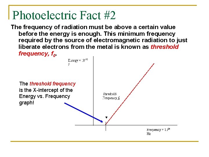 Photoelectric Fact #2 The frequency of radiation must be above a certain value before Photoelectric Fact #2 The frequency of radiation must be above a certain value before