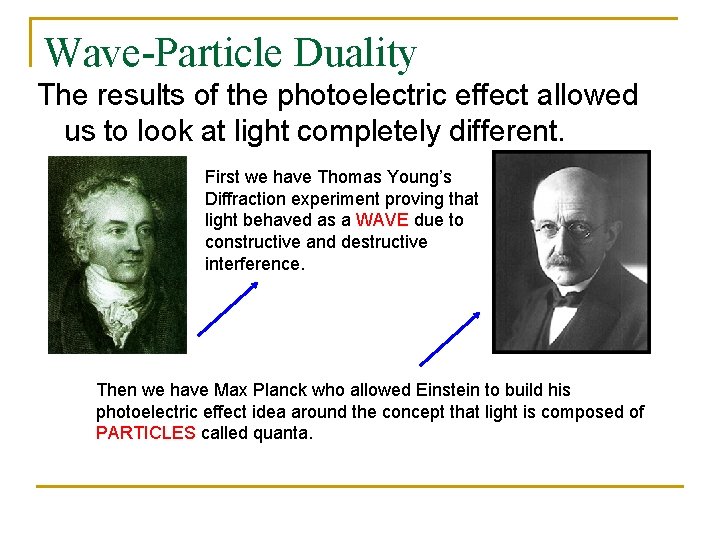 Wave-Particle Duality The results of the photoelectric effect allowed us to look at light Wave-Particle Duality The results of the photoelectric effect allowed us to look at light