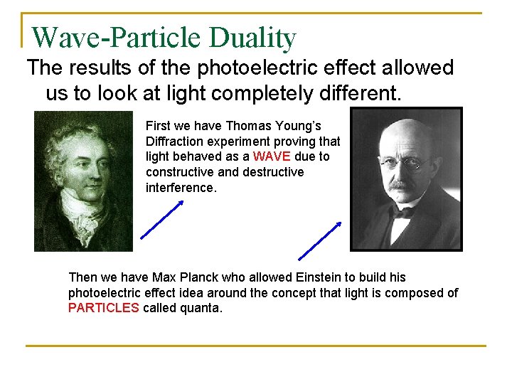 Wave-Particle Duality The results of the photoelectric effect allowed us to look at light