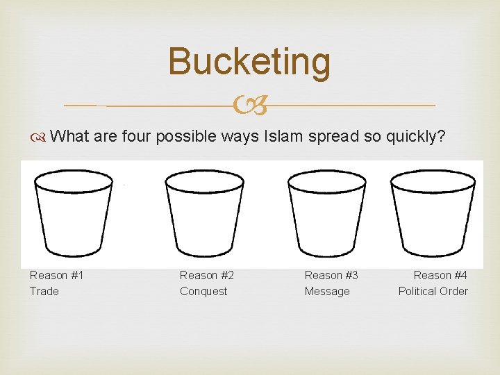 Bucketing What are four possible ways Islam spread so quickly? Reason #1 Trade Reason